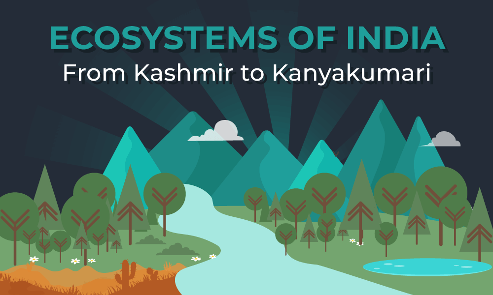 Ecosystems of India